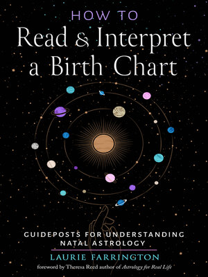 cover image of How to Read and Interpret a Birth Chart